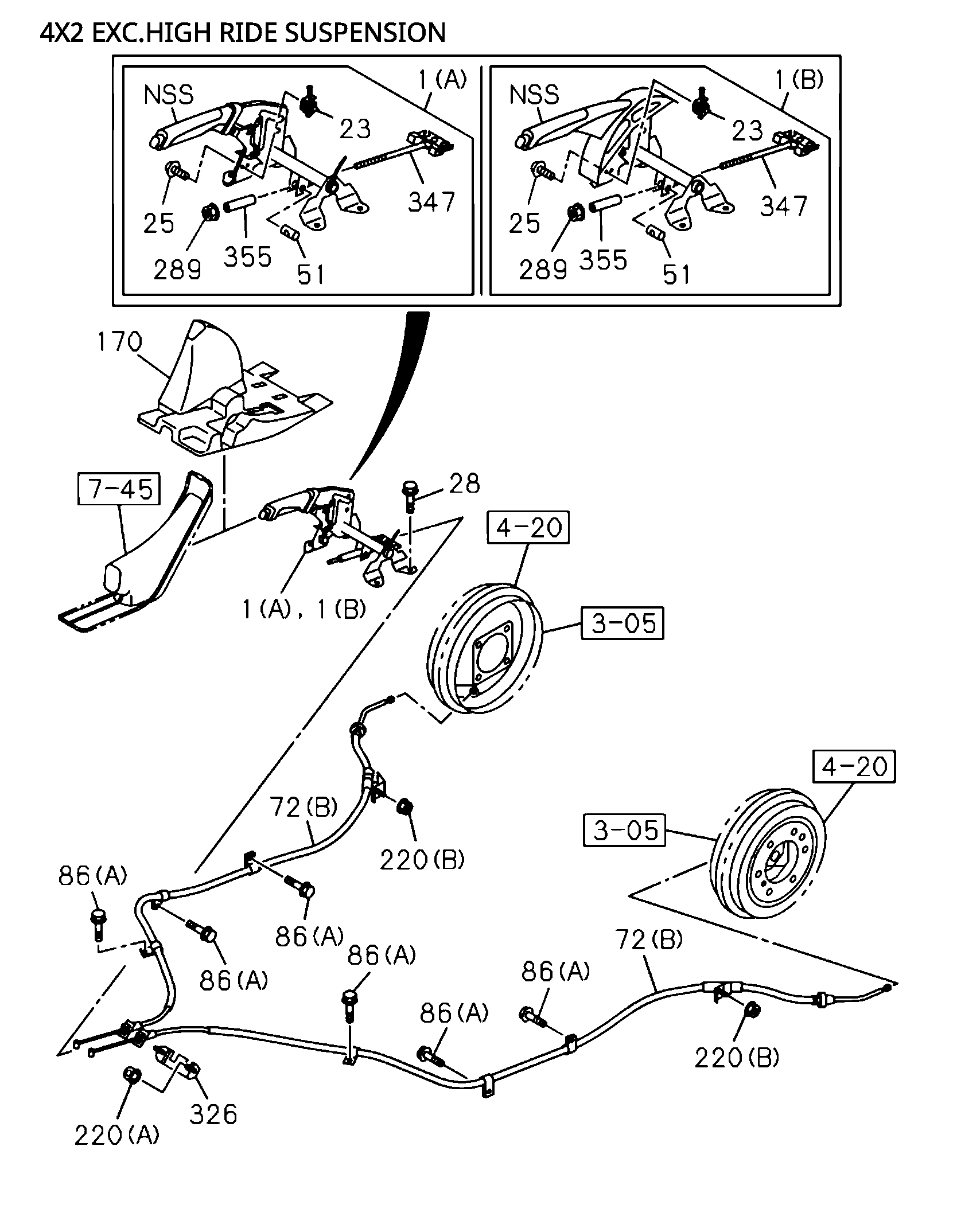 Partial Engine